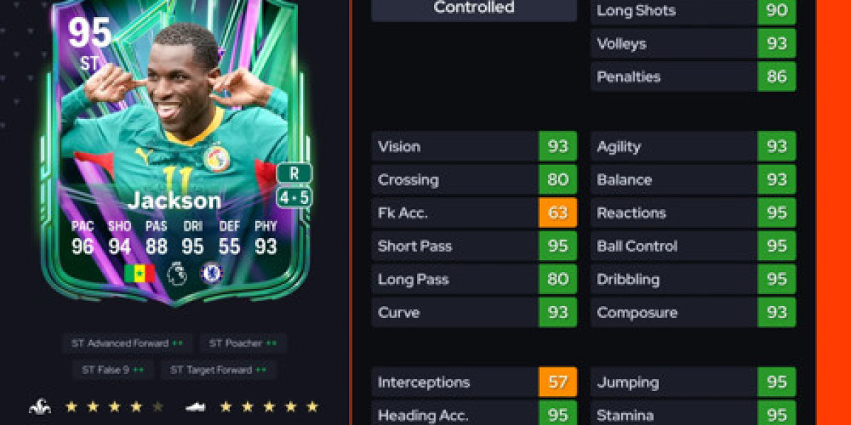 DCE Premium Nicolas Jackson – Guide EA Sports FC 26